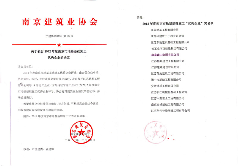 建工集團榮獲“市建筑業(yè)地基協(xié)會優(yōu)秀企業(yè)”稱號
